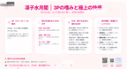 複数プレイの楽しみ方｜相性や楽しみ方の案内
