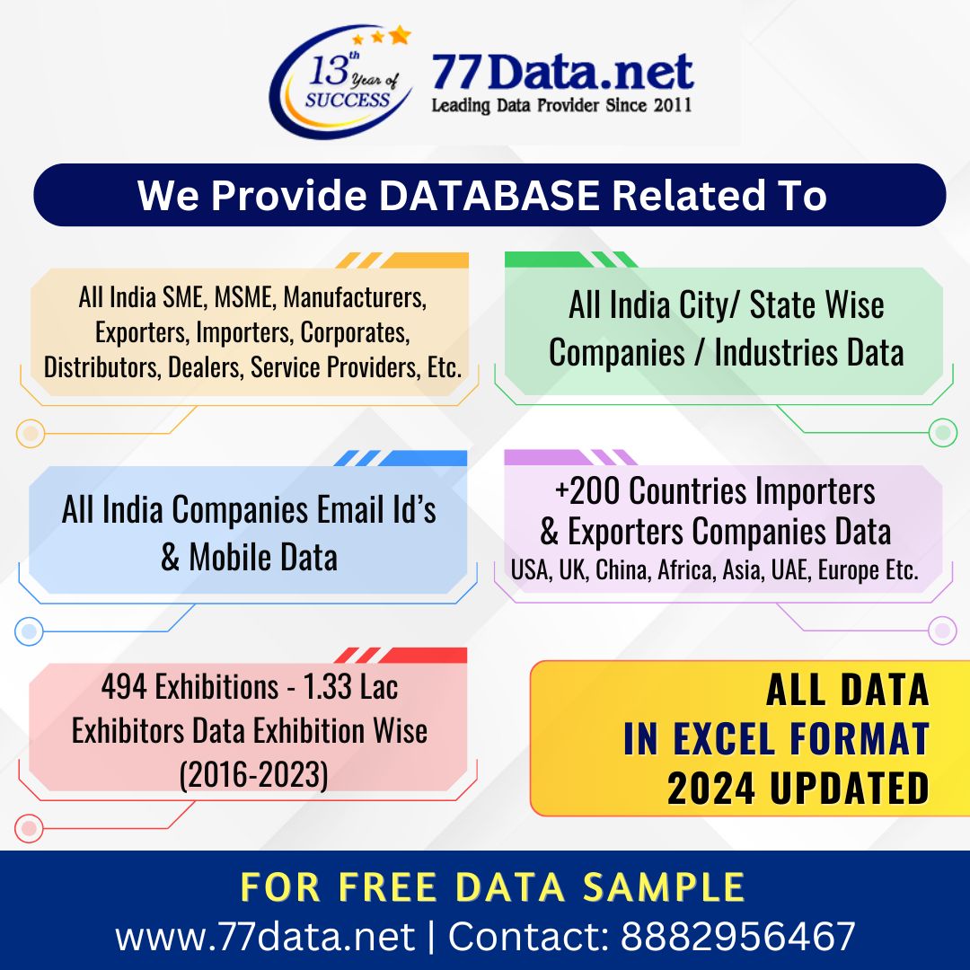 No.1 B2B Database Provider Company in India- 77Data