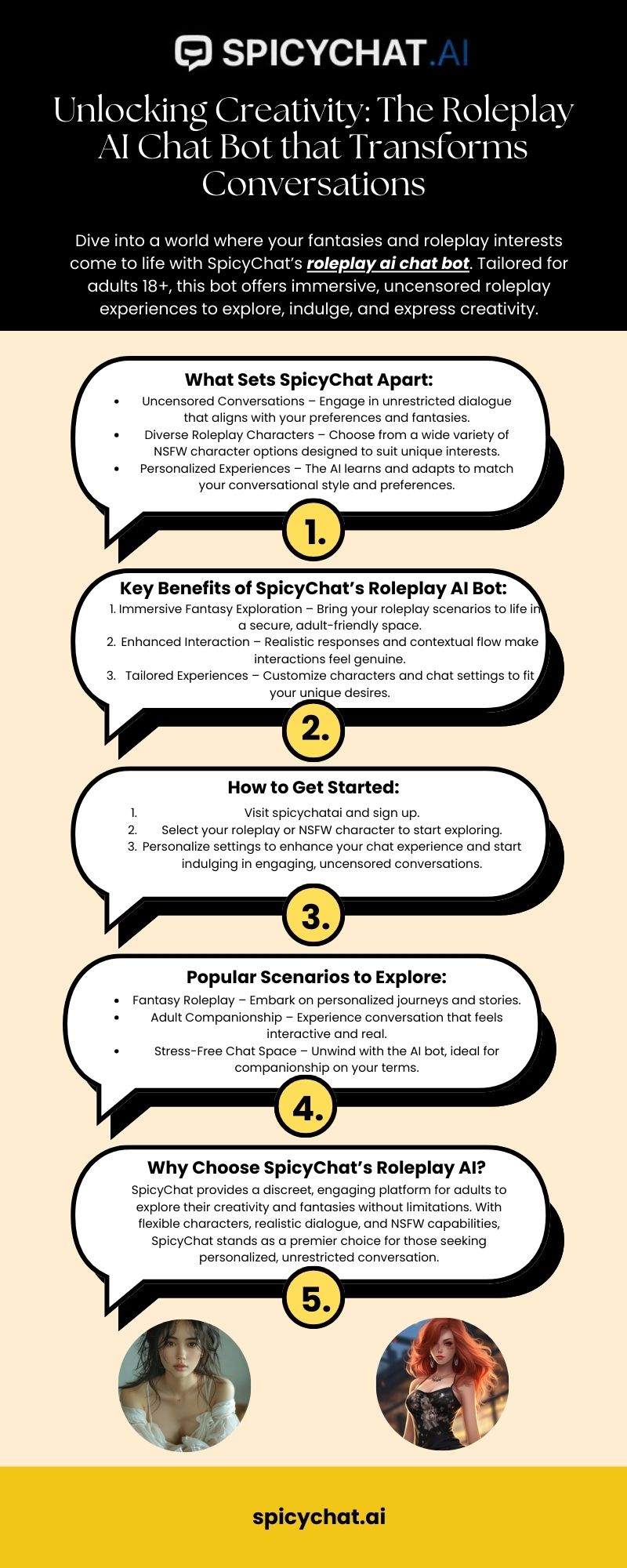 Unlocking Creativity: The Roleplay AI Chat Bot that Transforms Conversations