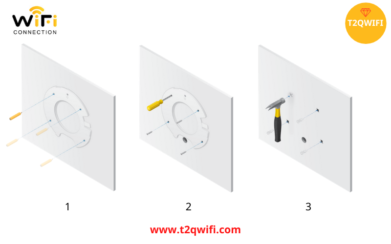 Thiết bị phát sóng WiFI UniFi UAP-AC-Pro hỗ trợ 200 kết nối | Thế Giới WiFi Chính Hãng T2QWIFI