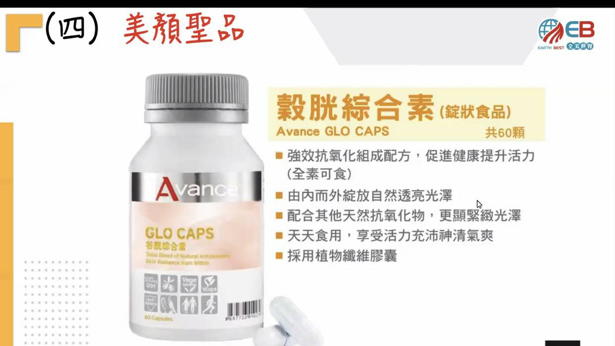 維格爾 穀胱綜合素膠囊狀食品