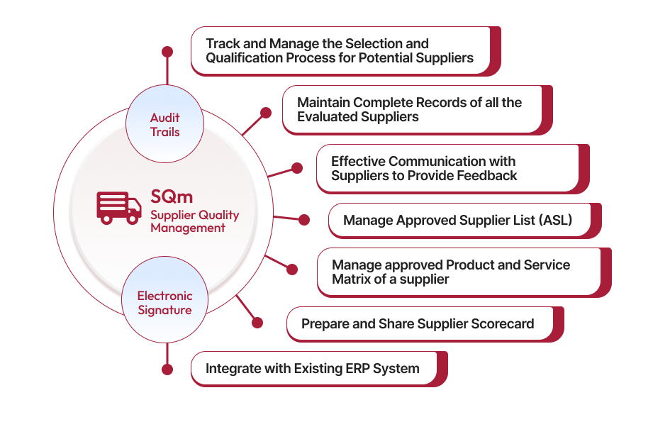 Supplier Quality Management Software