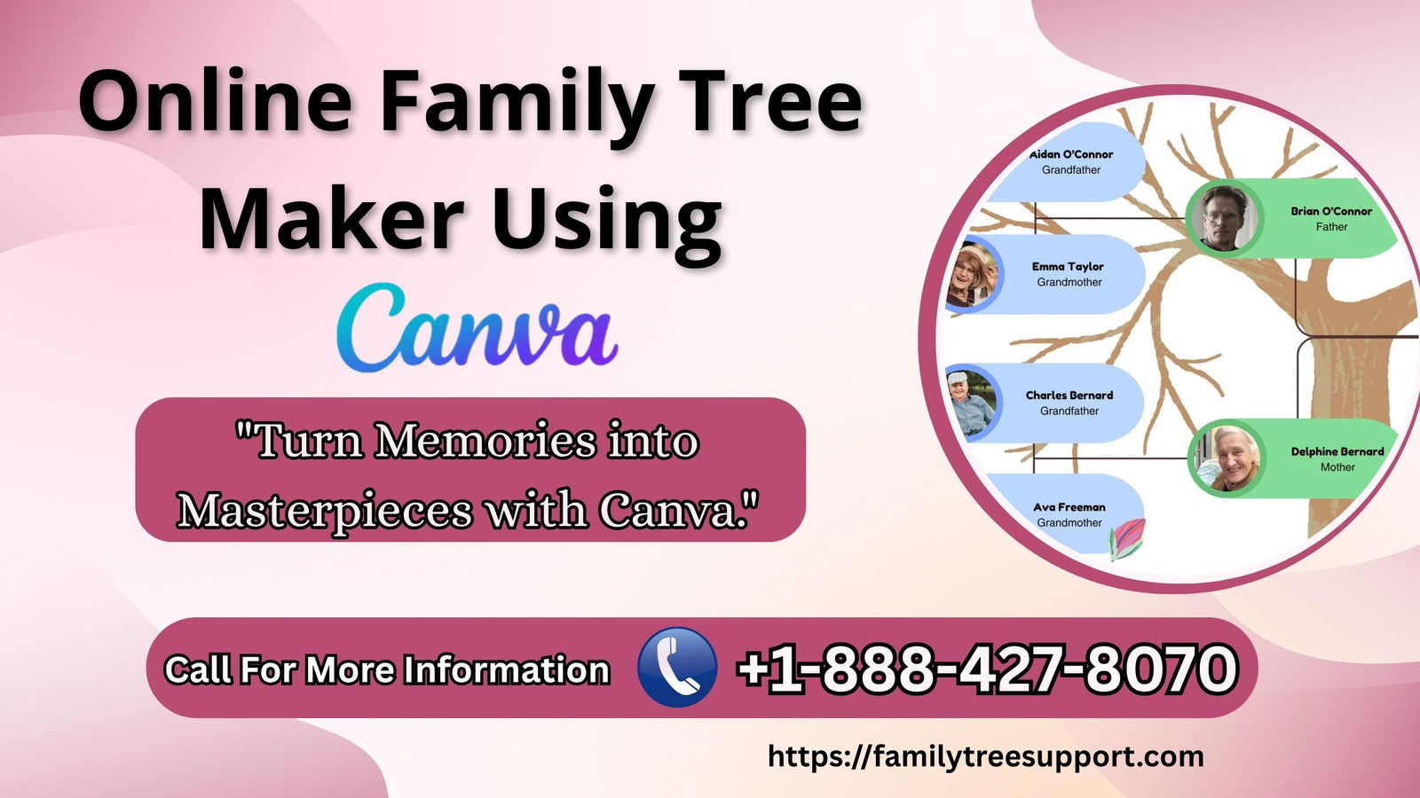 Online Family Tree Maker Using Canva
