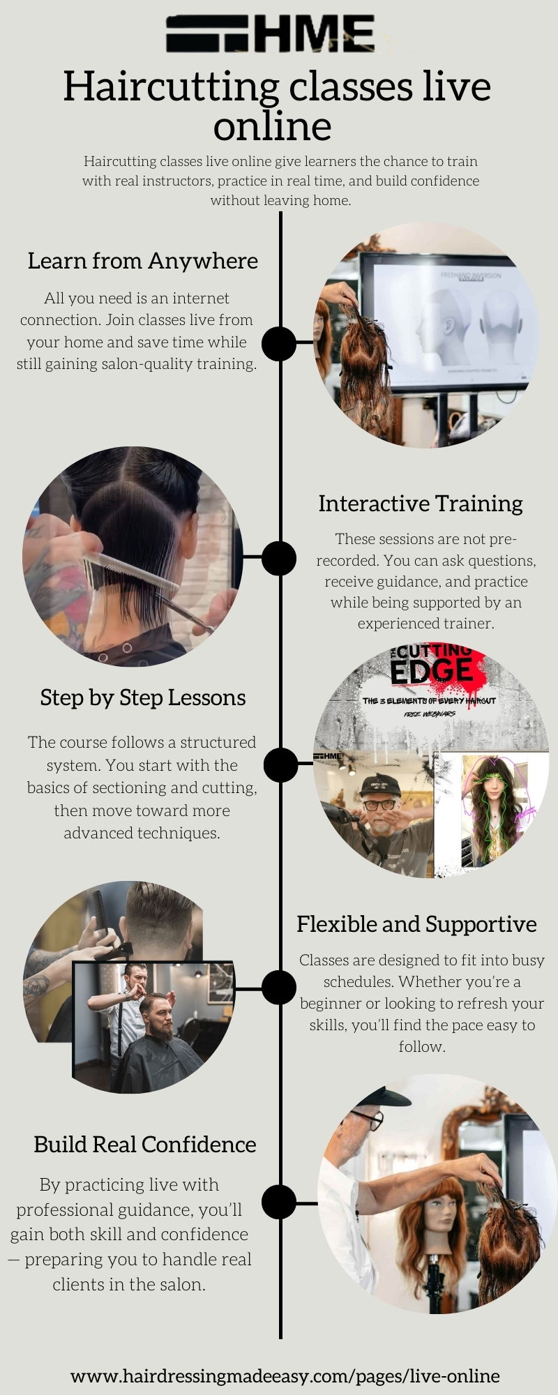 Haircutting Classes Live Online for Creative Skills by Hairdressing Made Easy