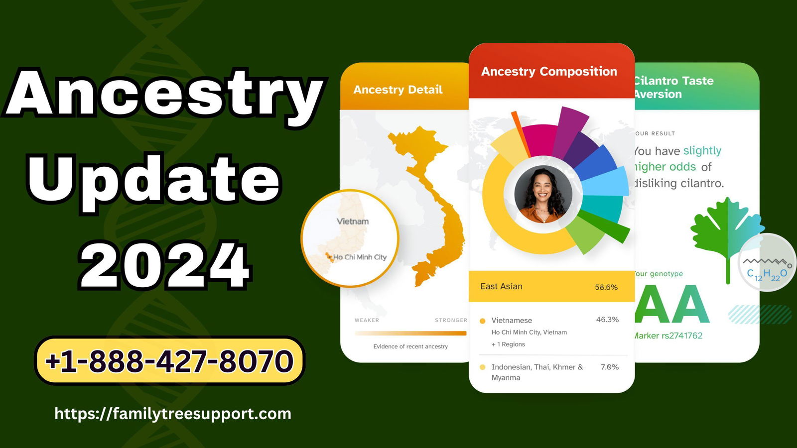 Ancestry Update 2024 - What's New in Ancestry?