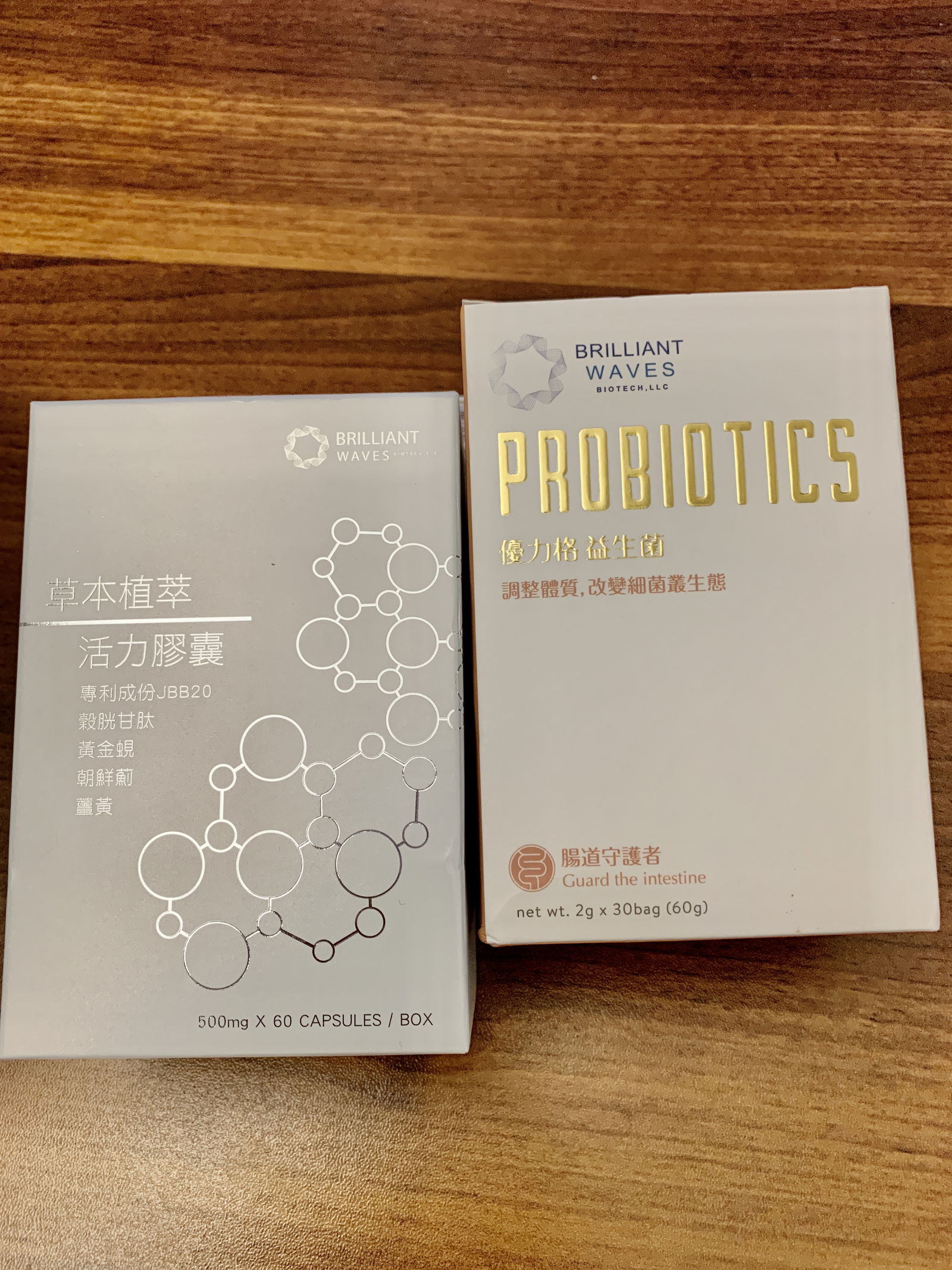 輝漾/折扣碼Jlin