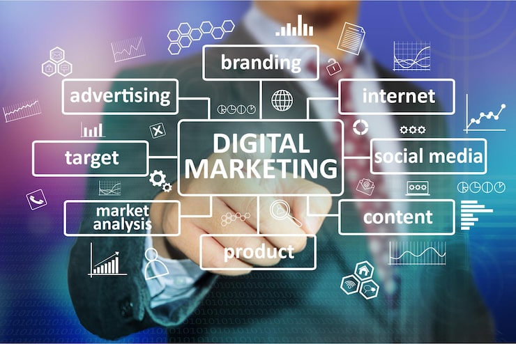 Why Digital Marketing Services Actually Matter