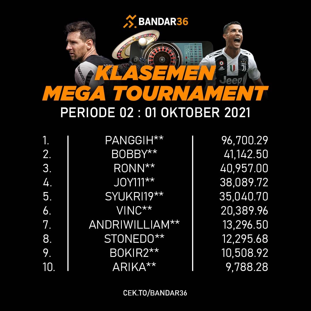 MEGA TOURNAMENT BANDAR36 PERIODE 2 (Berhadiah Yamaha All New NMAX, IPhone 13 Pro Max, Xiaomi Black Shark 4 Pro, Dll)