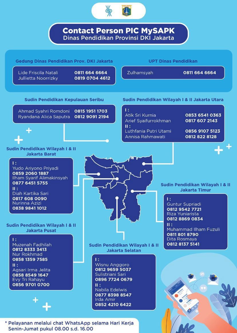 BDR TGL, 21 OKTOBER 2021