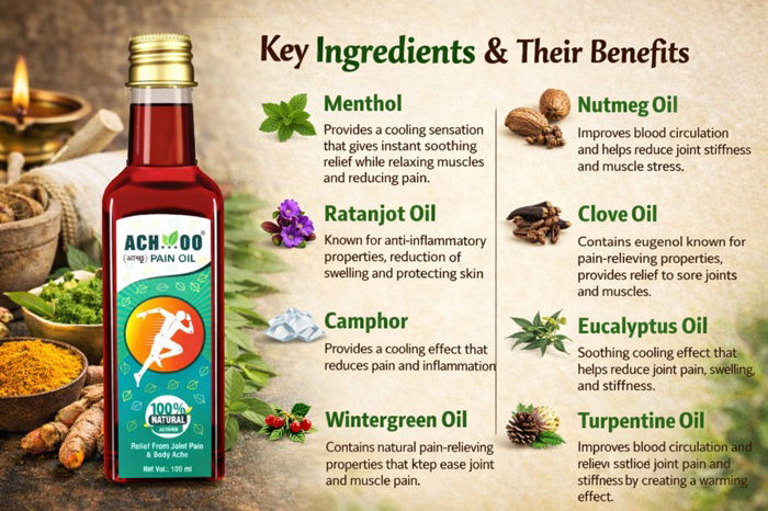 Best Ayurvedic Oil for Joints Pain: Benefits & Uses
