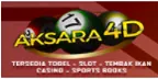 Aksara 4D