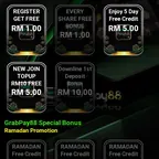 GRABPAY88 REGISTER GET FREE RM1 HOT!!
