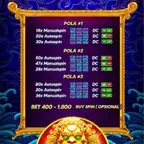 Bocoran Pola Slot Gacor Hari ini