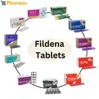 Fildena pills