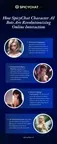 How SpicyChat Character AI Bots Are Revolutionizing Online Interaction