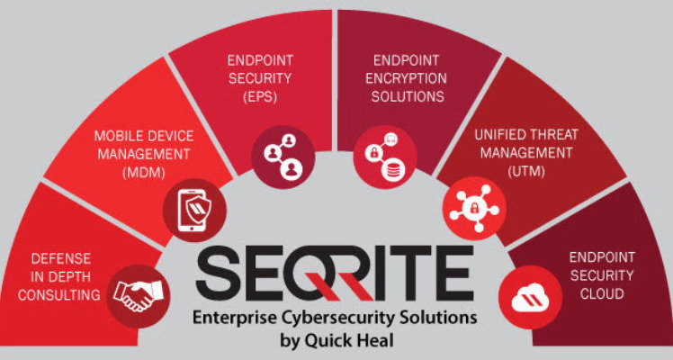 Smart Protection Starts Here Follow SEQRITE Now!