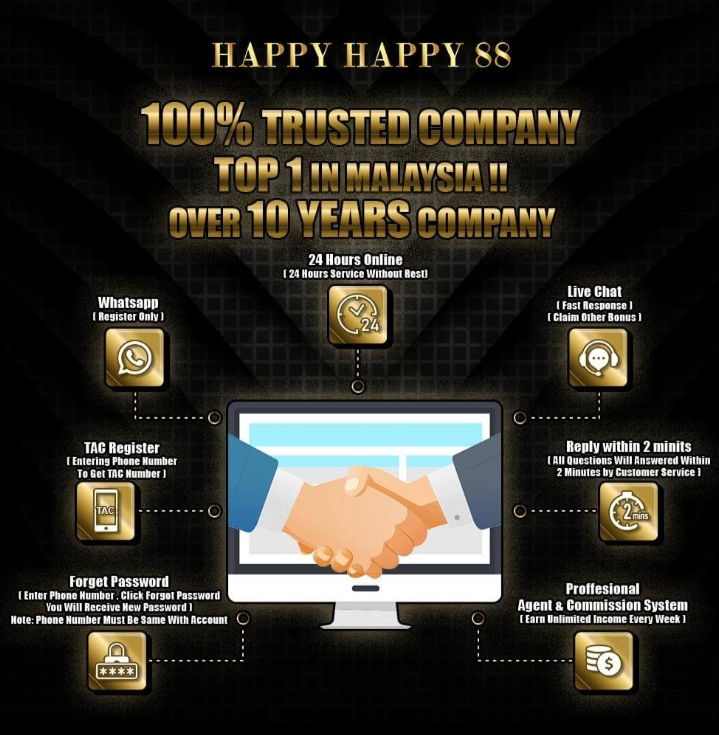 🔥HappyHappy88🔥