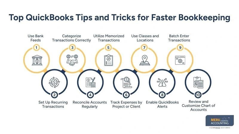 QuickBooks Tips and Tricks | Faster Bookkeeping Guide