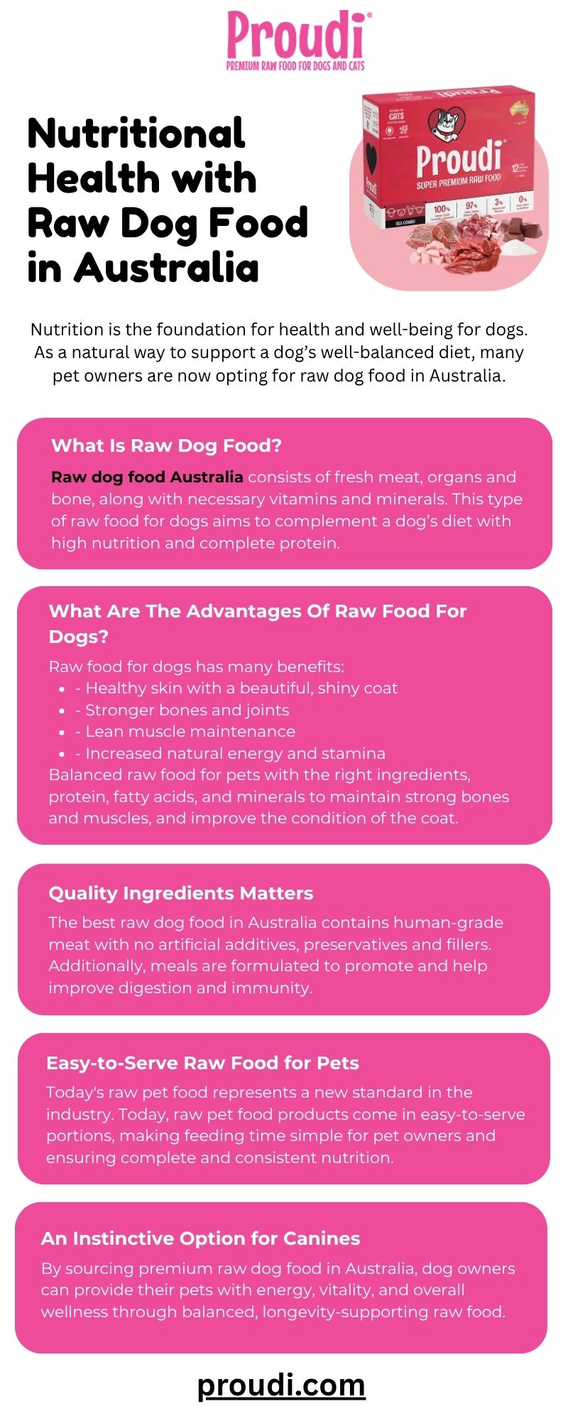 Nutritional Health with Raw Dog Food in Australia