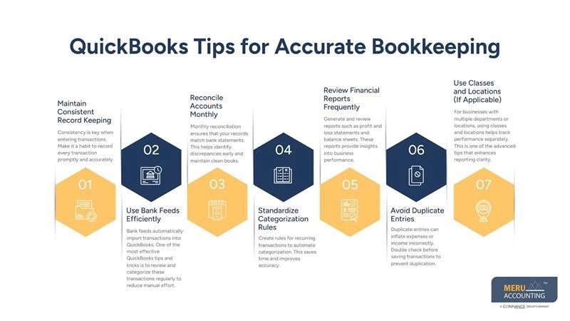 QuickBooks Tips to Avoid Mistakes | Best Practices Guide