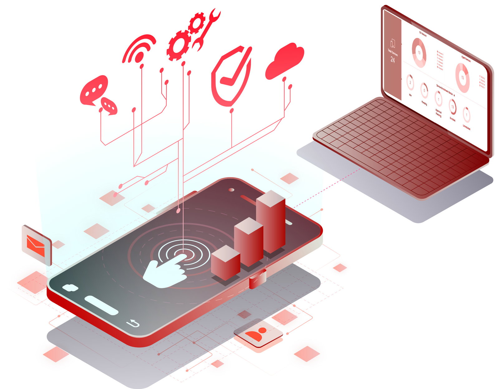 Secure Workforce with BYOD management for Mobile Productivity