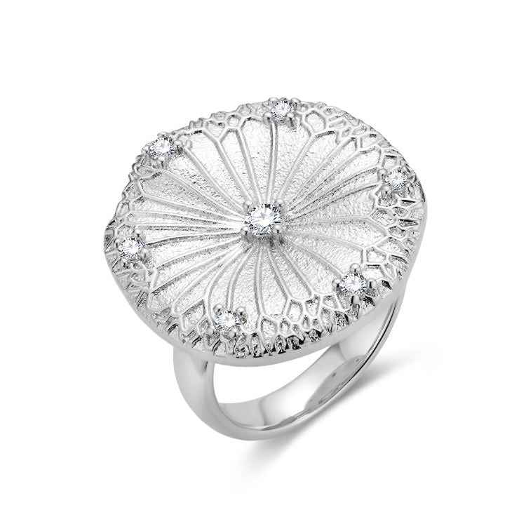 Rings for Women | Gold, Silver & Diamond