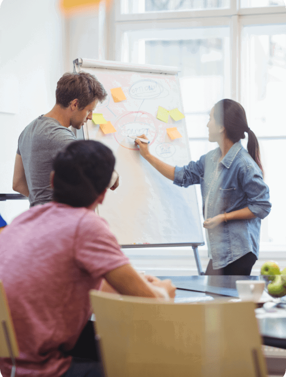 B2b Sales Lead