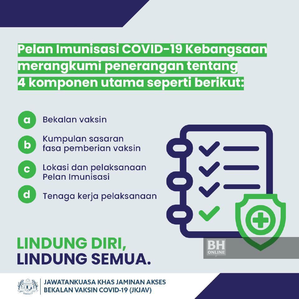PELAKSANAAN PEMBERIAN VAKSIN COVID-19 KEPADA REMAJA