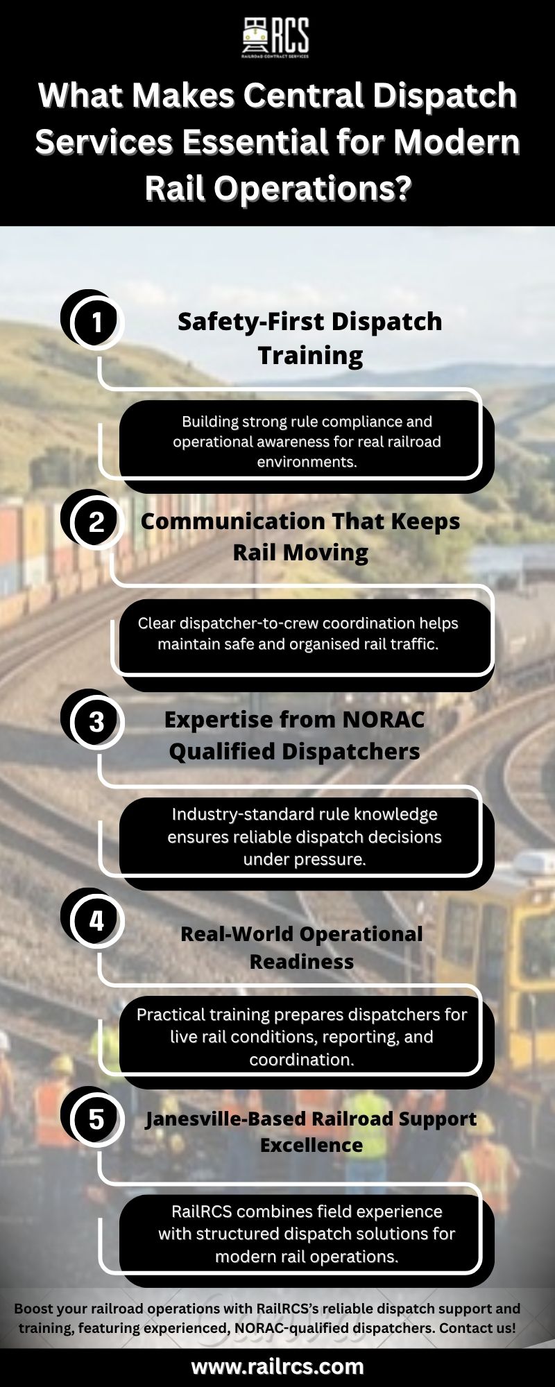 What Makes Central Dispatch Services Essential for Modern Rail Operations?