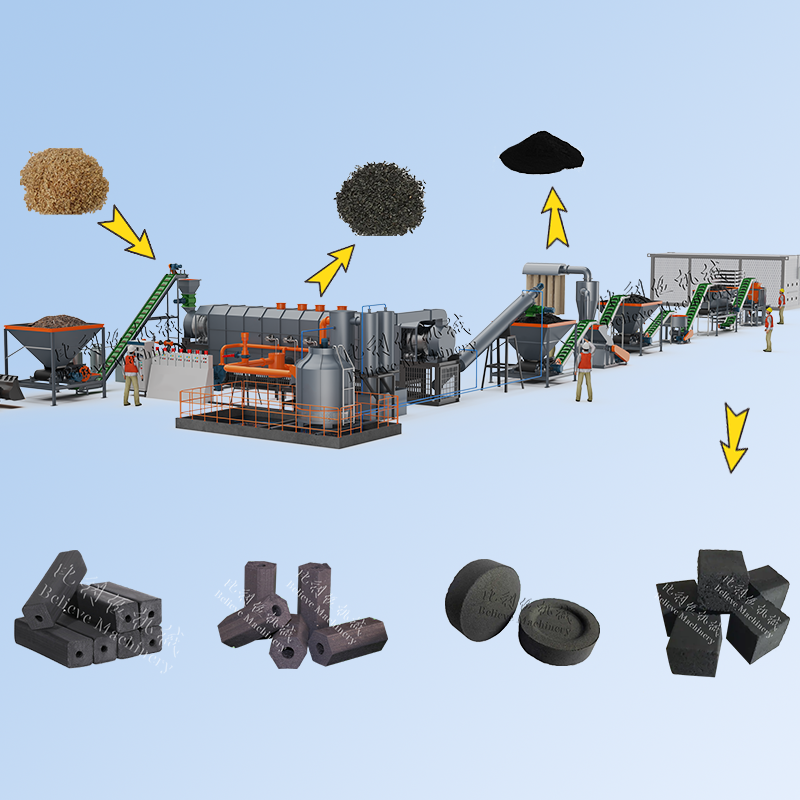 Welcome to Henan Believe Machinery