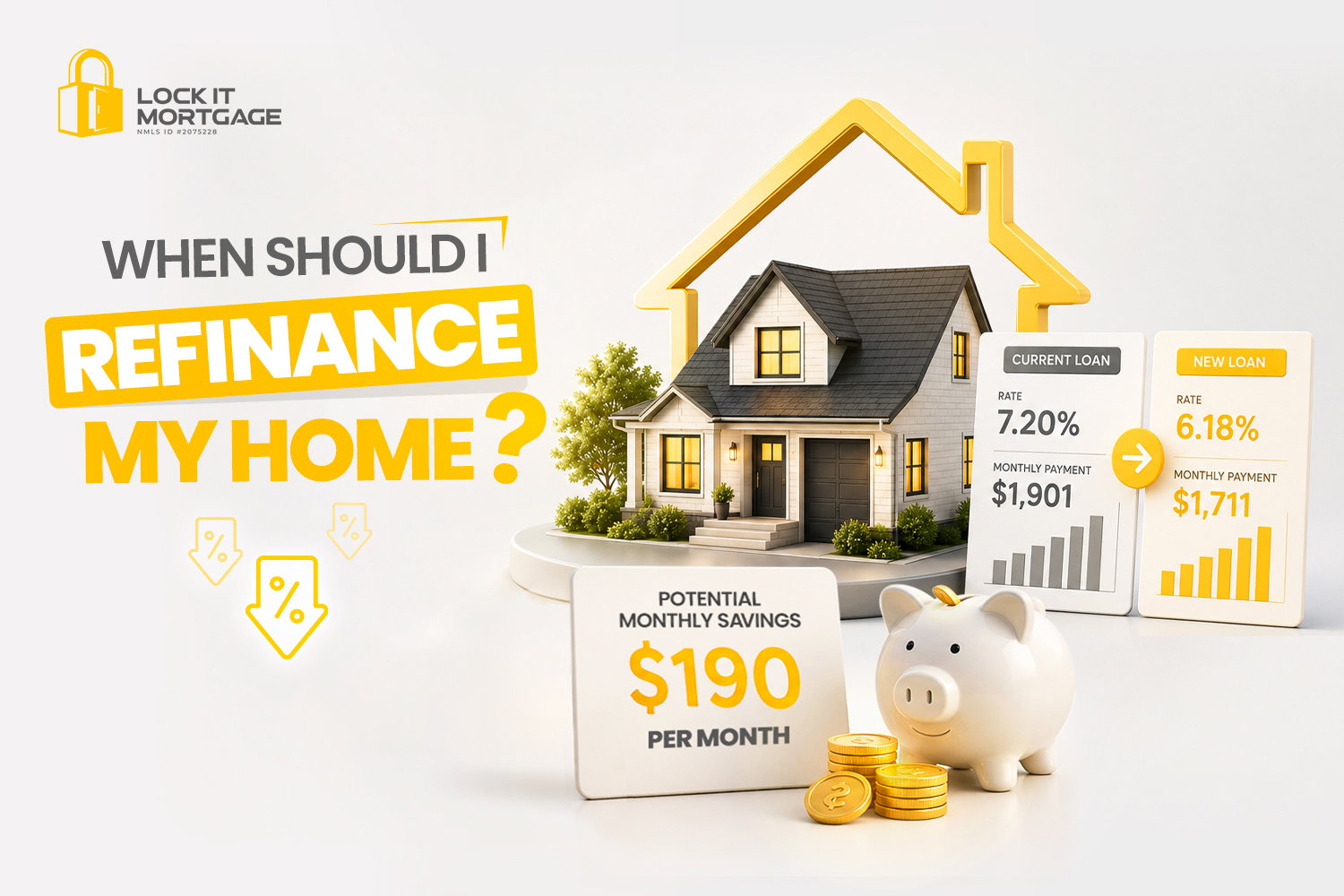 It is a good time to refinance my home