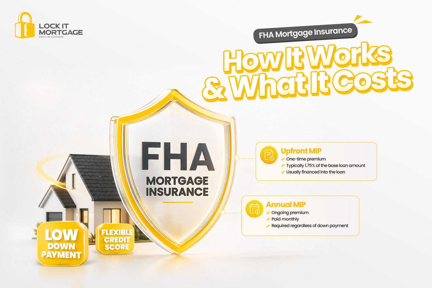 FHA Mortgage Insurance