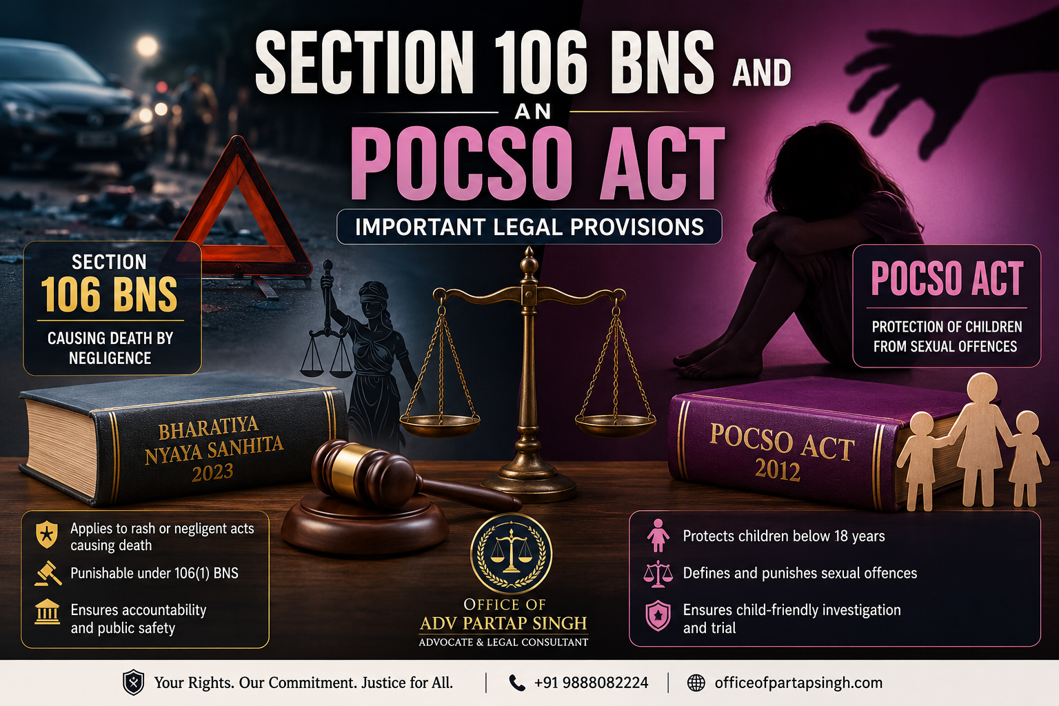Section 106 BNS and POCSO Act: Important Legal Provisions