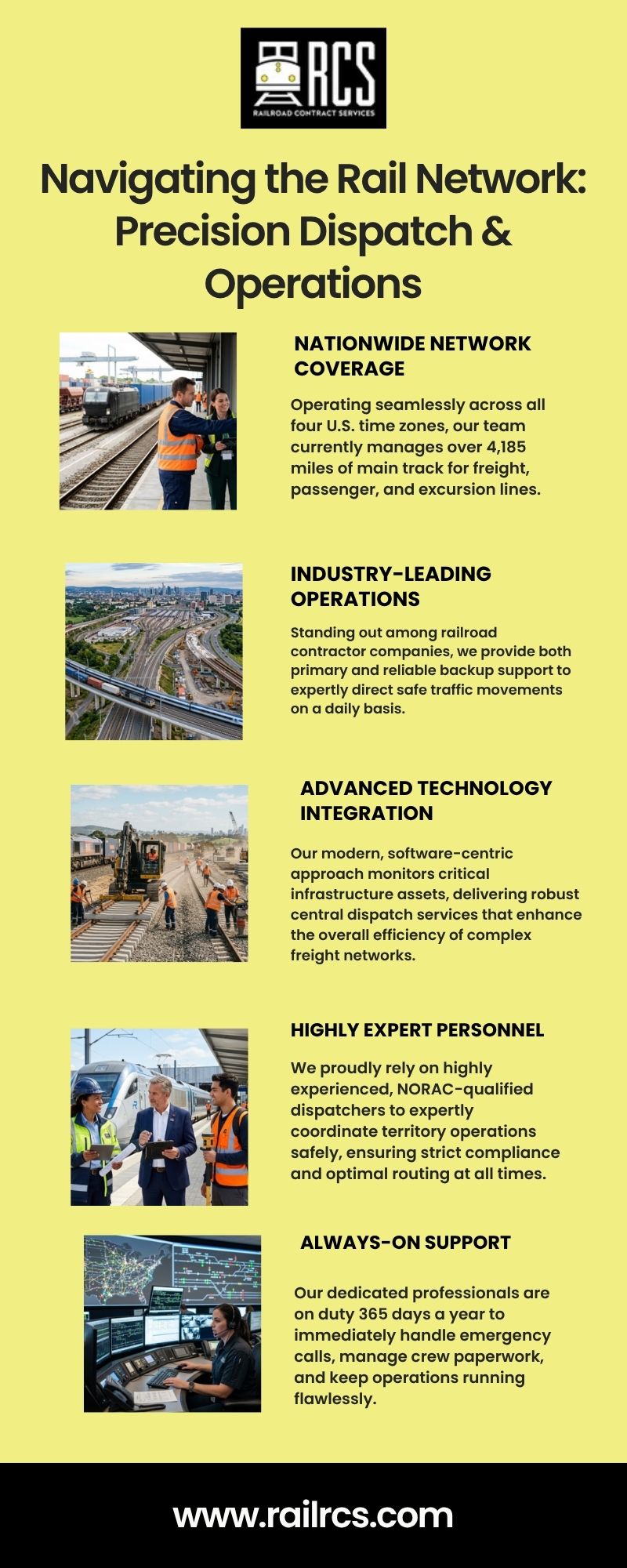 Navigating the Rail Network Precision Dispatch & Operations