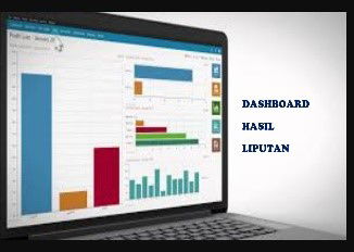 Photo & Video Hasil Penugasan