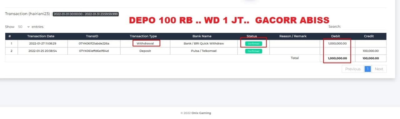 SITUS BEETING ONLINE PALING GACOR SEJAGAD 🤑