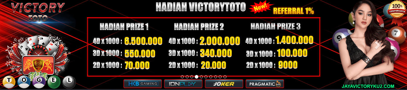 Victorytoto Prize 123  -  No Discount 
