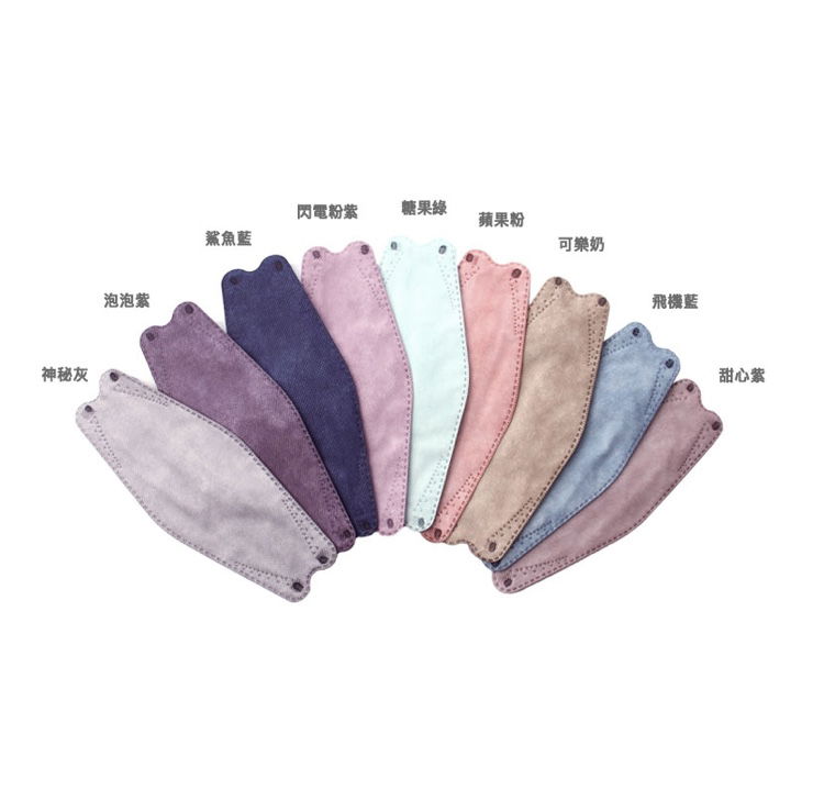 醫療型立體口罩