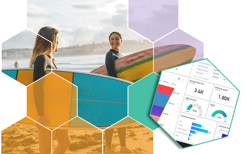 Flexible Commerce Solutions with B2B Ecommerce Software