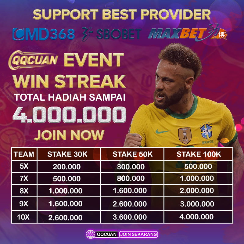 Situs Judi Bola Terpercaya