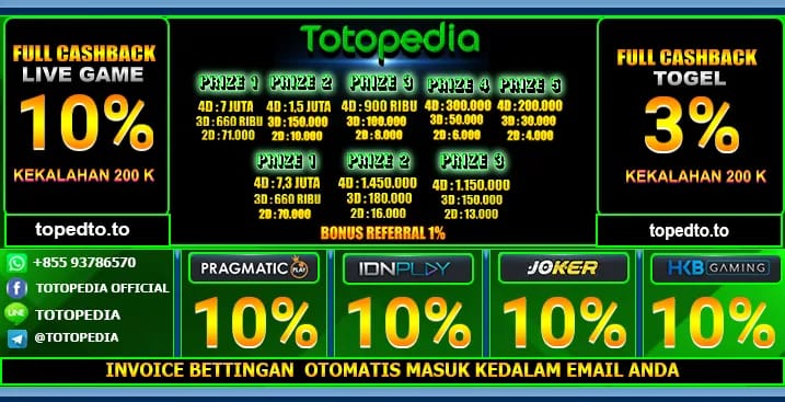 Klik gambar ini untuk daftar bo totopedia berlaku di prize 1,2,3,4,5 dapat bayaran no discon🔜⬇️
