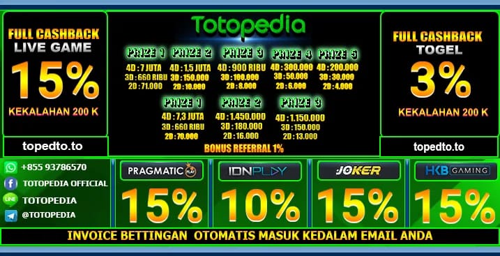 Klik gambar ini untuk daftar di bo totopedia prize 1,2,3,4,5 dpt bayaran & no discon