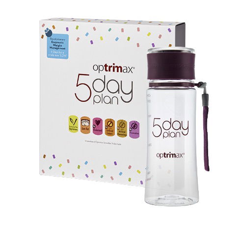 五天行動降脂計畫