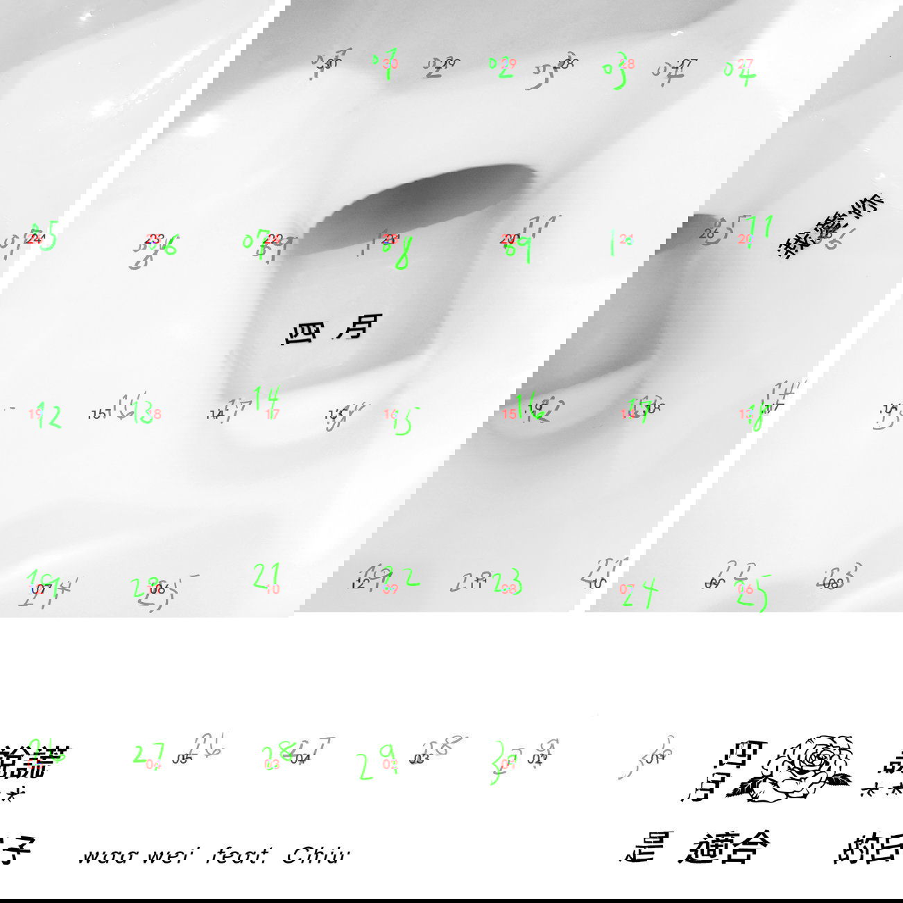 義守大學電影與電視學系 臉書社團