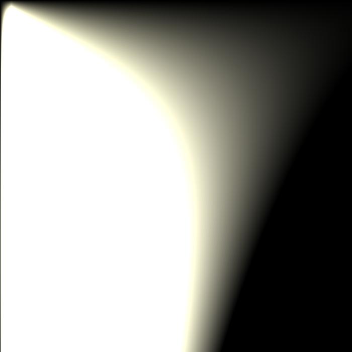 # 10 أفضل وسطاء الخيارات الثنائية 2022 مراجعة ومقارنة