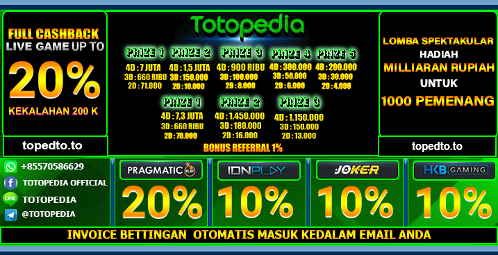 LINK RESMI WAP TOTOPEDIA | TOTOPEDIA TOGEL 5 PRIZE