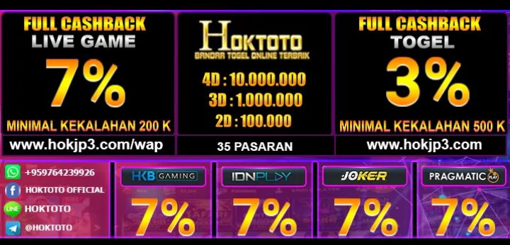 ⏩DISINI KLIK DAFTAR⏬ 𝐇𝐎𝐊𝐓𝐎𝐓𝐎 BO TERBAIK DENGAN DISCOUNT TERBESAR 💦💦 ~ 𝐁𝐎𝐍𝐔𝐒 𝐍𝐄𝐖 𝐌𝐄𝐌𝐁𝐄𝐑 𝟏𝟎𝐑𝐈𝐁𝐔 🔥🔥 ~𝐓𝐄𝐑𝐒𝐄𝐃𝐈𝐀 𝐏𝐎𝐋𝐀 𝐓𝐀𝐑𝐔𝐍𝐆 🔥🔥 ~𝐋𝐎𝐌𝐁𝐀 𝐇𝐀𝐑𝐈𝐀𝐍 & 𝐋𝐎𝐌𝐁𝐀 𝐉𝐀𝐂𝐊𝐏𝐎𝐓 🔥🔥 ••PERMAINAN YANG TERSEDIA : ~ TOGEL ~ LIVE GAME IDN ~ JOKER • SLOT • FISHING ( TEMBAK IKAN ) • 