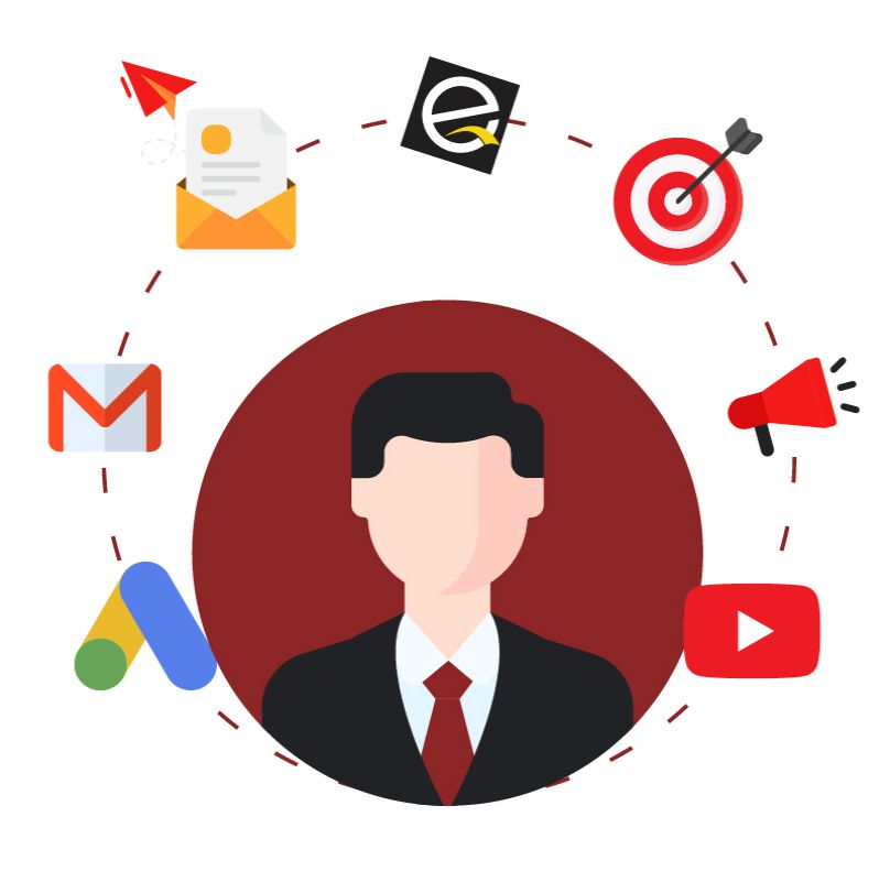 Khóa học Digital Marketing - EQVN