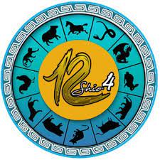 Pendaftaran 12SHIO 4