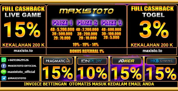 Klik gambar ini untuk daftar di bo Maxistoto prize 1,2,3 dpt bayaran & Ber discon besar
